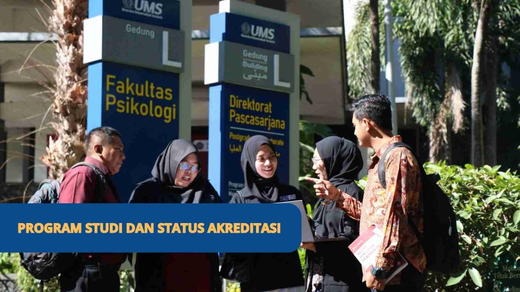 Program Studi Dan Status Akreditasi – Sekolah Pascasarjana